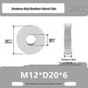 Aluminum Alloy Hand-Tightened Knurled Nut Adjustment Lock Gauge M3-M8