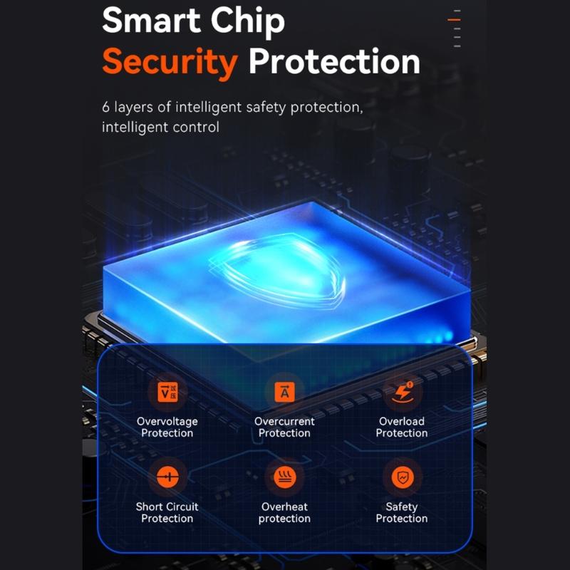 8V-32V To 5V/9V/12V PD 30W Power Supply Power Module USB C Output Power Adapter Converter for Car Automobiles Charger