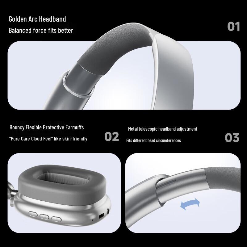 Aigo WH300 Active Noise Cancelling Over-Ear Bluetooth Headphones