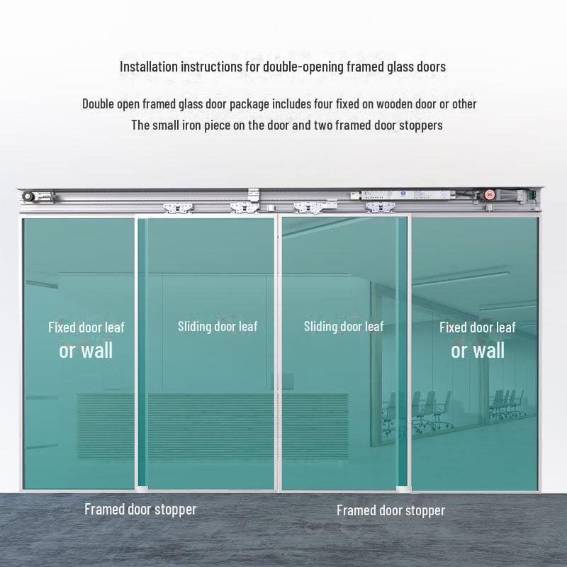 Haida Automatischer Schiebetürmotor für Glas mit Induktionsschiene, Komplettset mit 125 Einheiten
