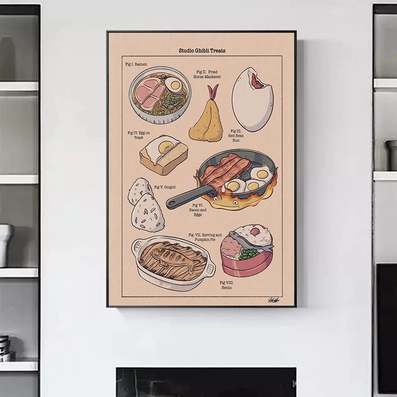 Studio Ghibli Treats Japanese Food Canvas Poster Ramen Horse Mackerel Toast Prints Pictures Wall Art Painting Kitchen Decor No F
