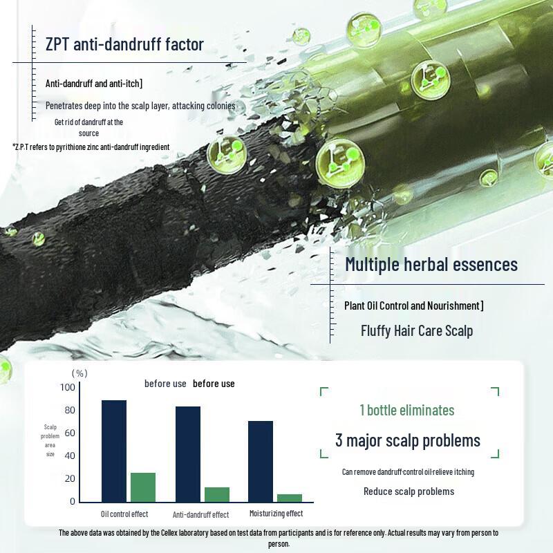 Cai Le Tea Tree Essential Oil Shampoo