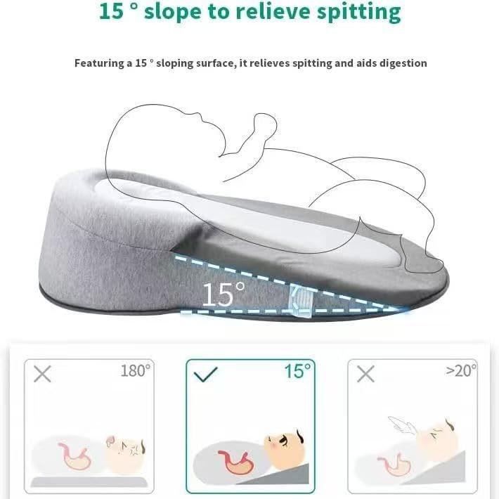 Pernă de poziționare anti-cap plat pentru bebeluși, pentru dormit pe lateral și prevenirea refluxului de lapte