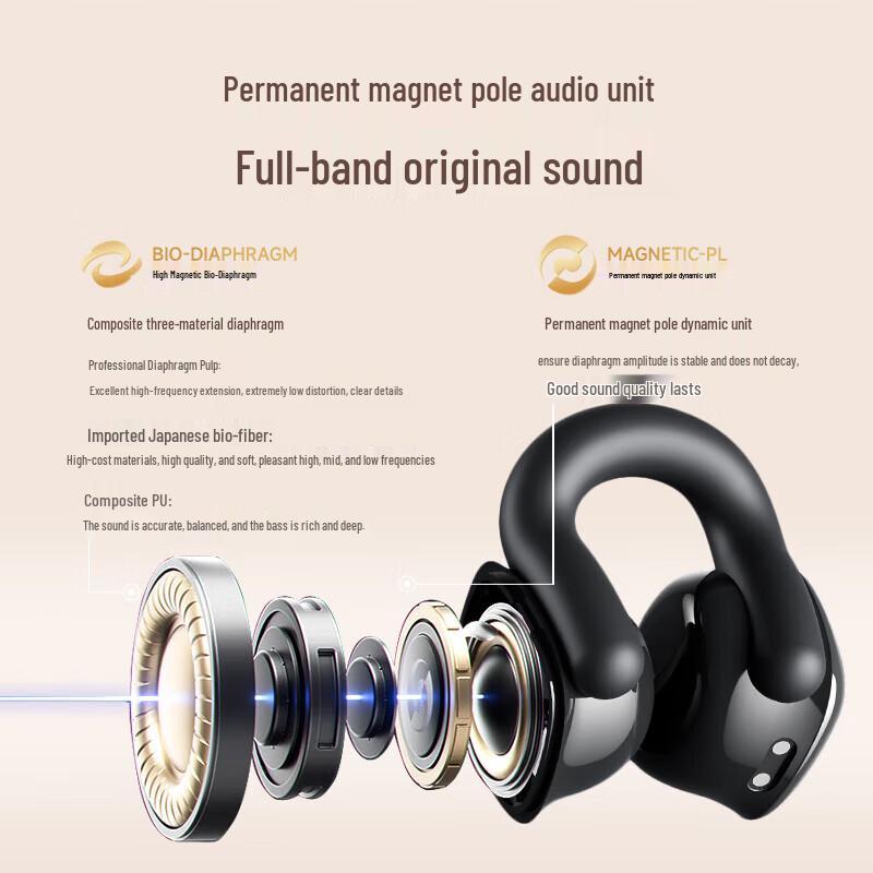 Philips TAQ4220 Open-Ear Clip Sport Bluetooth Earphones