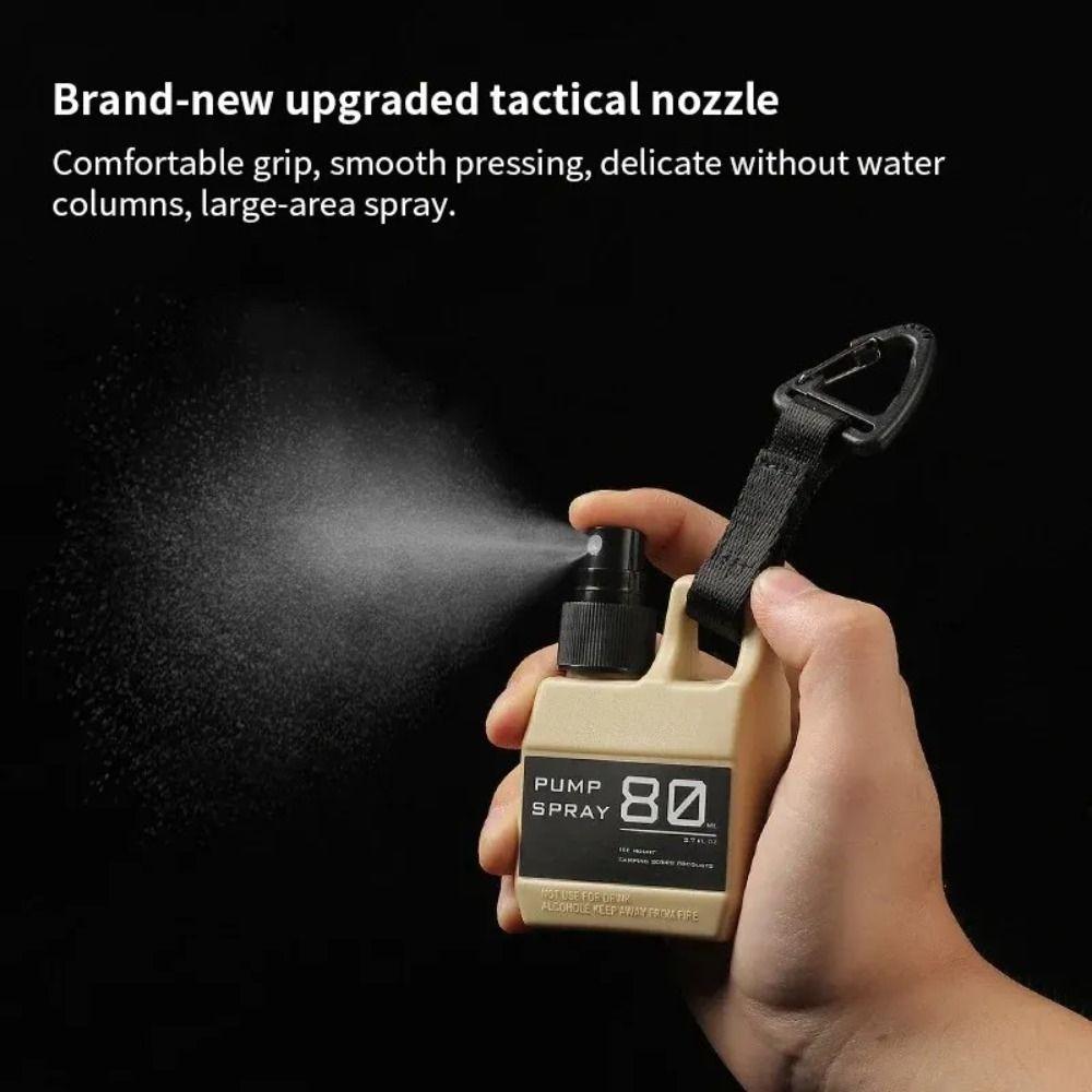 80ml Spray Bottle Portable Cosmetic Container New Pump Sprayer  Travel