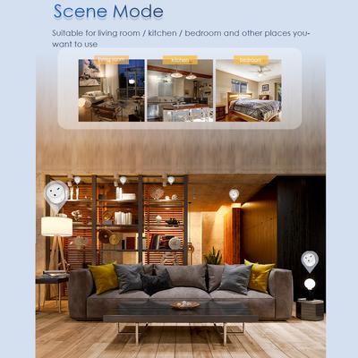 Smart Home – Prese elettriche per case smart