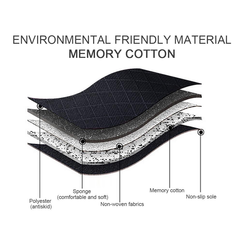 Headrest Car Pillows Driver Seat Neck and Head Rest Vehicle Head Pillow Comfort Headrest Cushion for Chair  Memory Foam Support