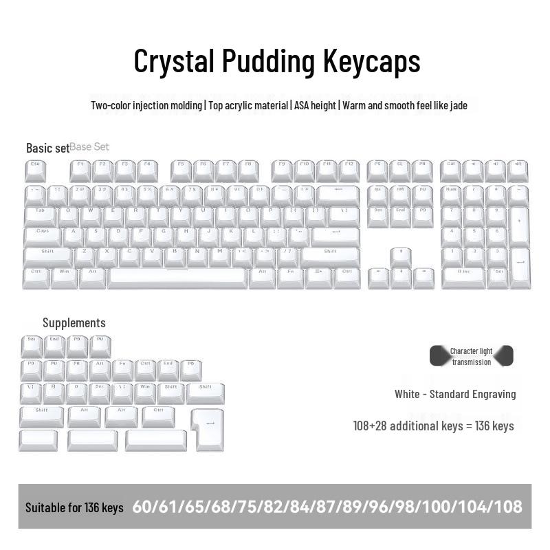 

Crystal Pudding Keycaps: 136-Key Transparent Custom Set for Mechanical Keyboards with Magnetic Switches