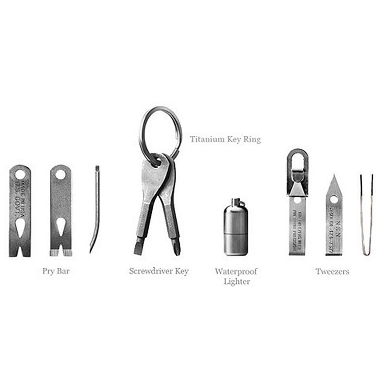 Details about / EDC Mini Crank Crowbar Multi Tool Pocket Pry Bar keychain Survival Scrape RAS