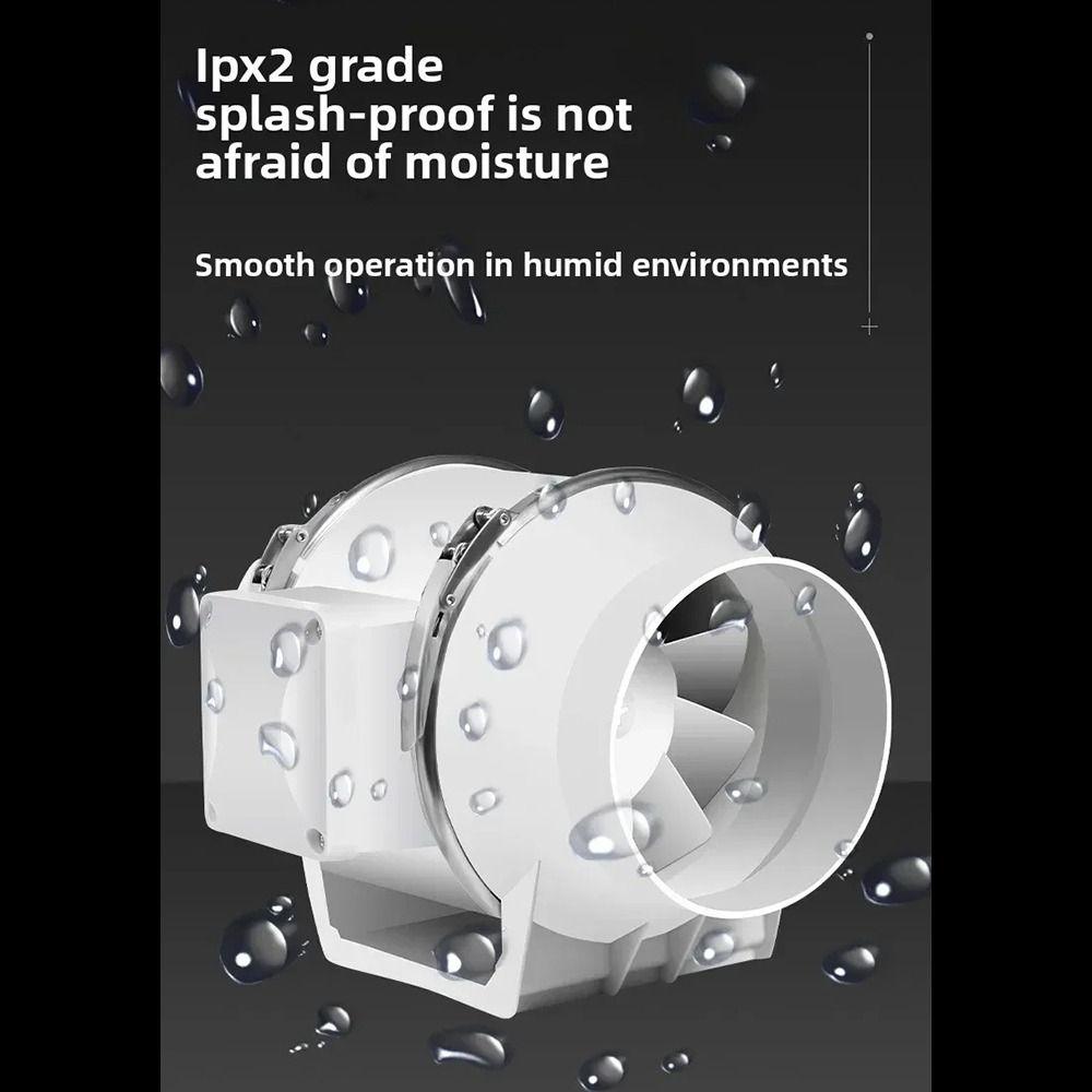 1Pcs Silent Industrial Exhaust Fans 4/6inch Air Clean Ventilator  Bathroom Kitchen Toilet Wall