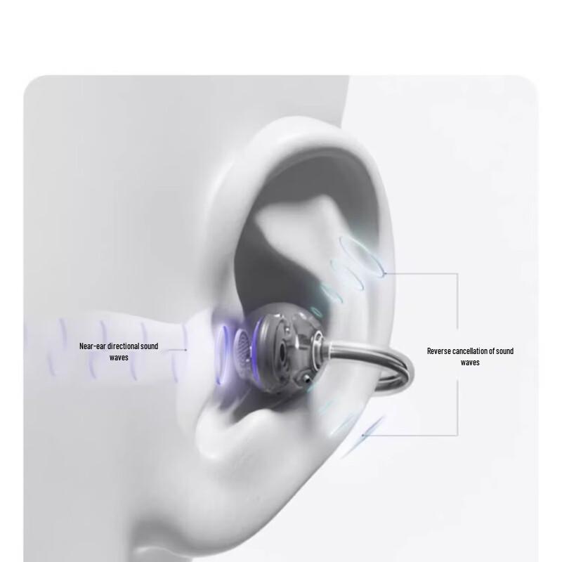 Huawei FreeClip Open-Ear Wireless Earbuds