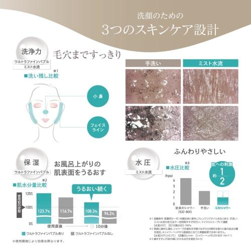 SANEI Ultra Fine Bubble Mist Shower, Mytos Stop, Hand-Stop Mist, Saves Approximately 45% on Water, Compatible with Most Brands, PS3064-81XA-CMBP-EC