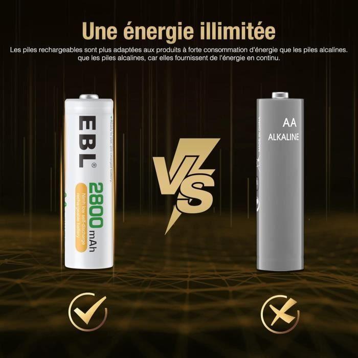 Ebl 8pcs Aa Rechargeable Batteries Ni-mh 2800mah