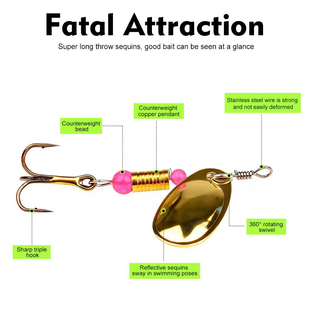 Rotating Metal Spinnerbait Fishing Lure Set in Box