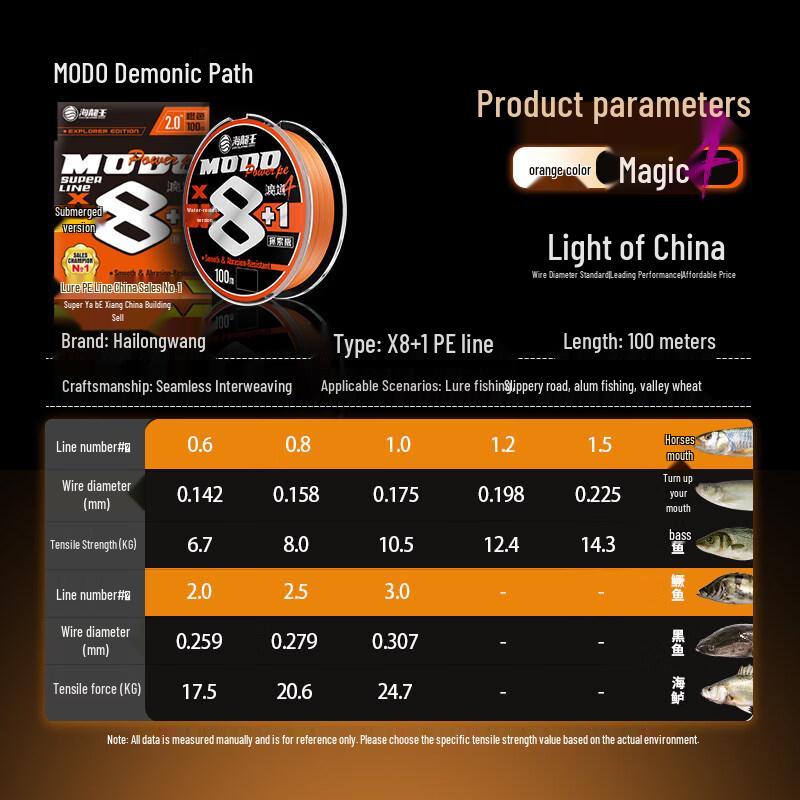 Hailongwang True Sinking MODO 4th Gen 8+1 Braided PE Fishing Line