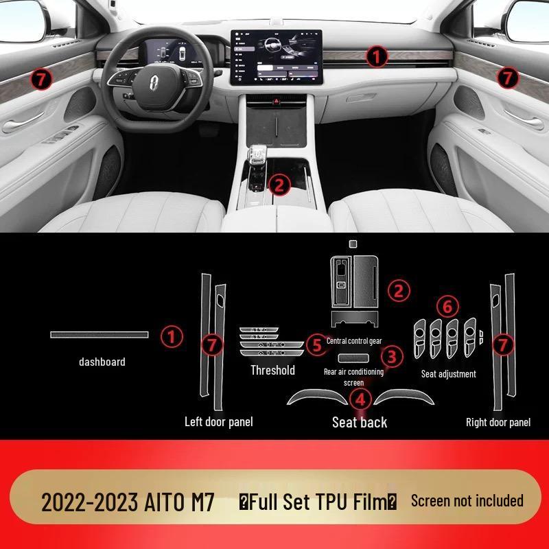 Huawei AITO M5 HD Interior Film for 2022-2024 Console & Screen Protection