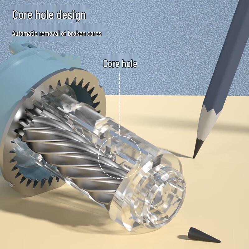 Deli Electric Pencil Sharpener