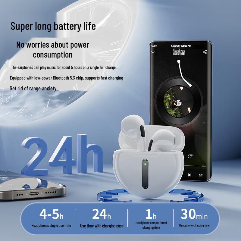 OKSJ H77 Wireless Semi-in-Ear ENC Noise Cancelling Earbuds