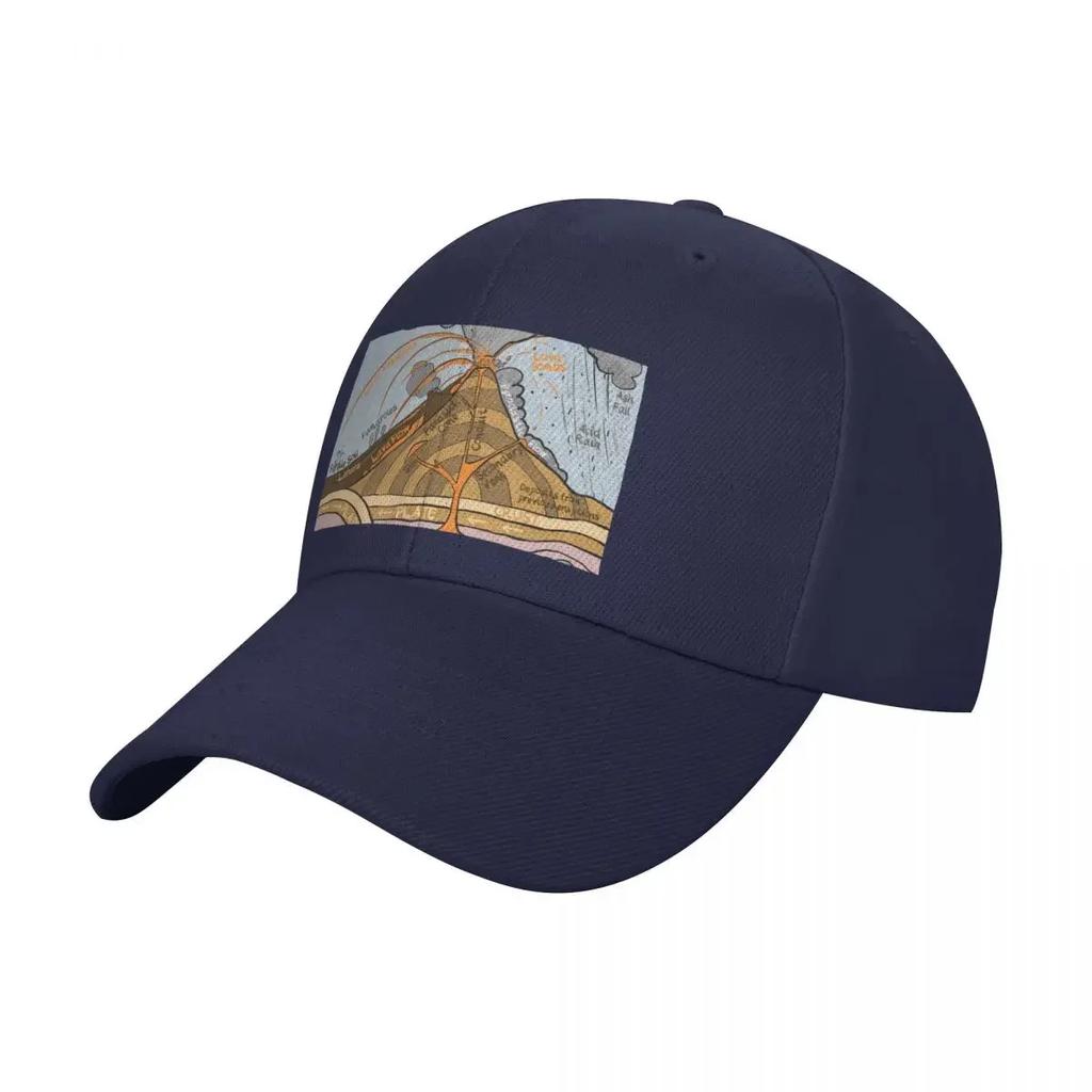 Cross section diagram of a Strato Volcano Baseball Cap Custom Cap Unisex hat hats for Unisex Unisexs Caps Womens