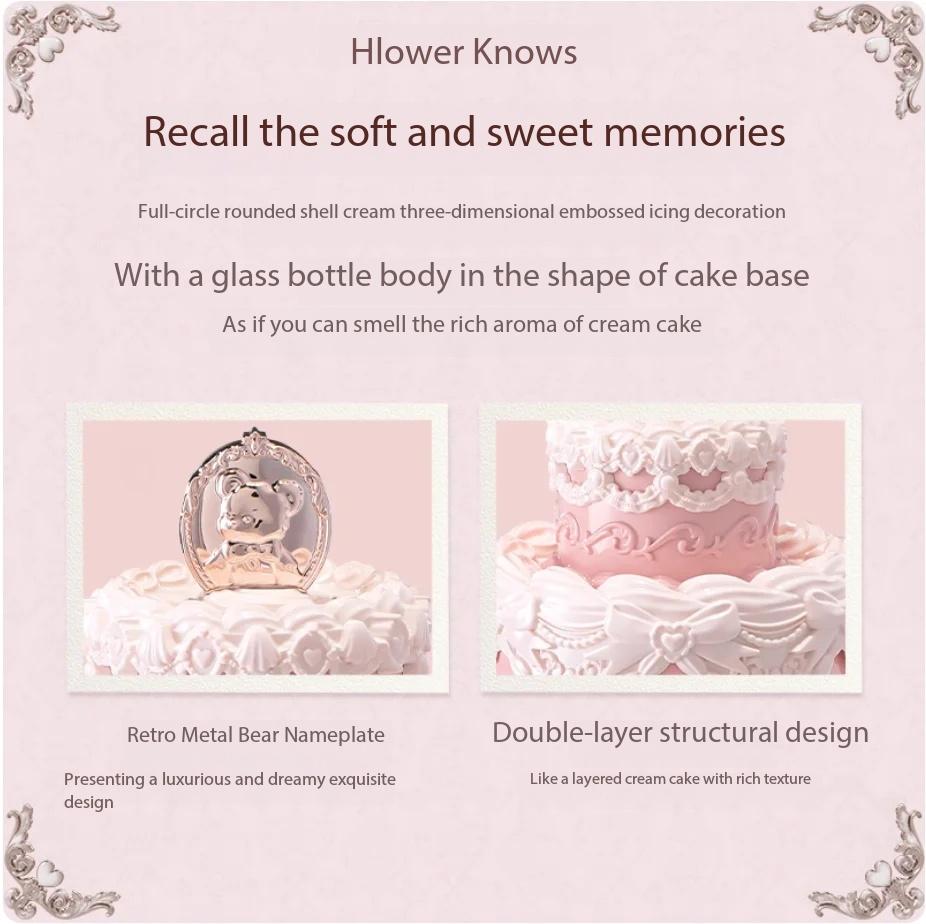 Flower Knows Sweetie Bear Perfume Eau De Toilette Honey Lemon Fragrance Caramel Bear for Woman Men Perfumes