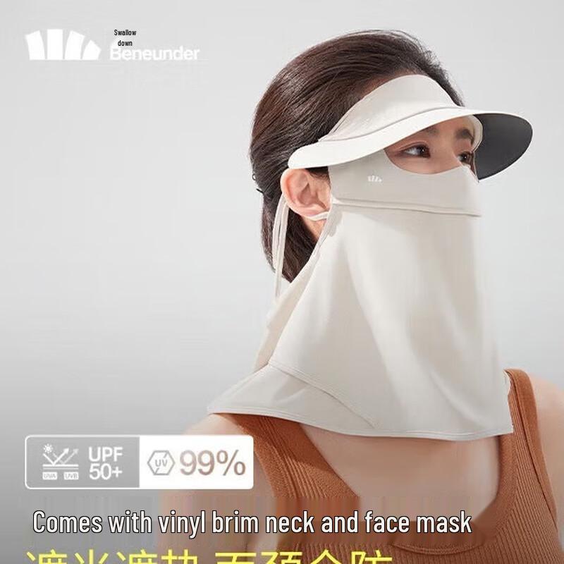 Beneunder Women s Ice Silk Sun Protection Mask with Visor