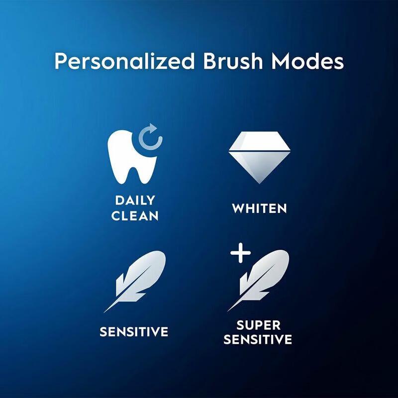 Oral-B iO Series 4 Rechargeable Electric Toothbrush White CN plug (adapter included)