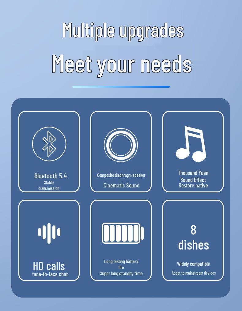 Wireless Non-In-Ear Bluetooth Earphones with Anti-Drop Design, Long Battery Life, and Noise Reduction