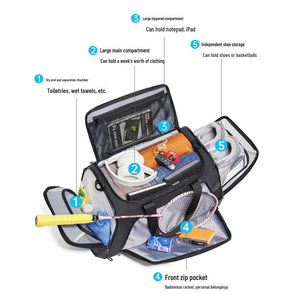 Men's Waterproof Multifunction Travel and Sports Backpack