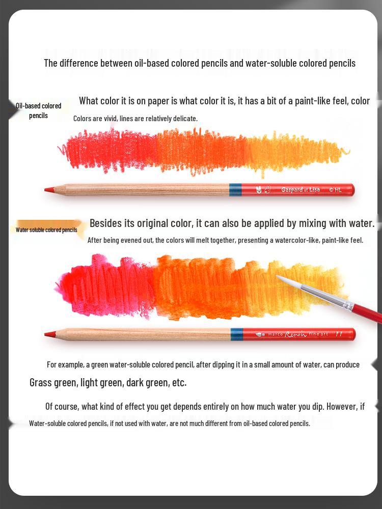 Marco Renoir Oil-based Water-soluble Colored Pencils, 120 Professional Colors, Hand-painted, Available In Sets of 72 or 48.