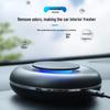 Portable Car Air Purifier with Odor Removal & Negative Ion Technology