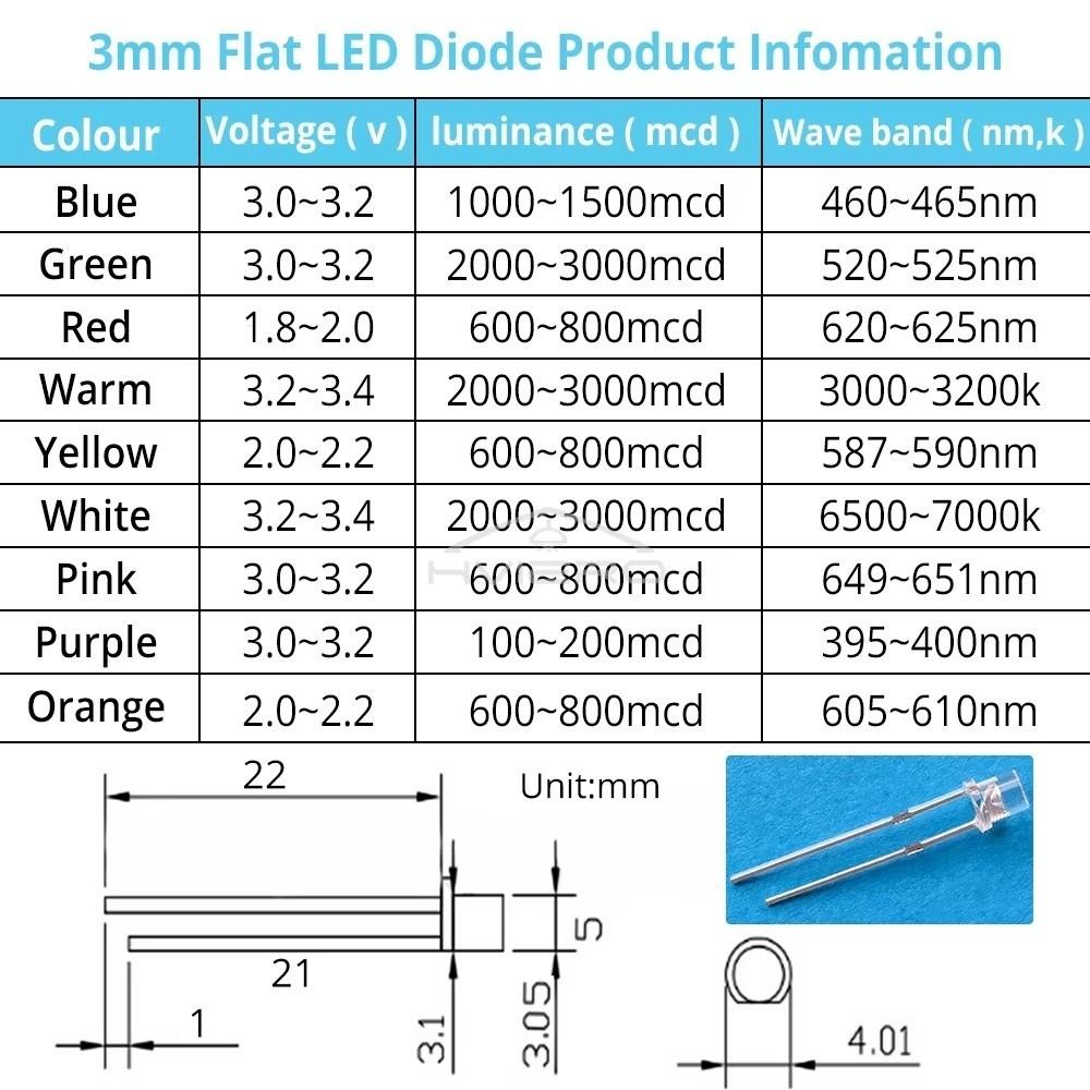 100Pcs Wide Angle LEDs LED Light Diodes Flat Top LED Lamp Bulbs  Signage Decoration