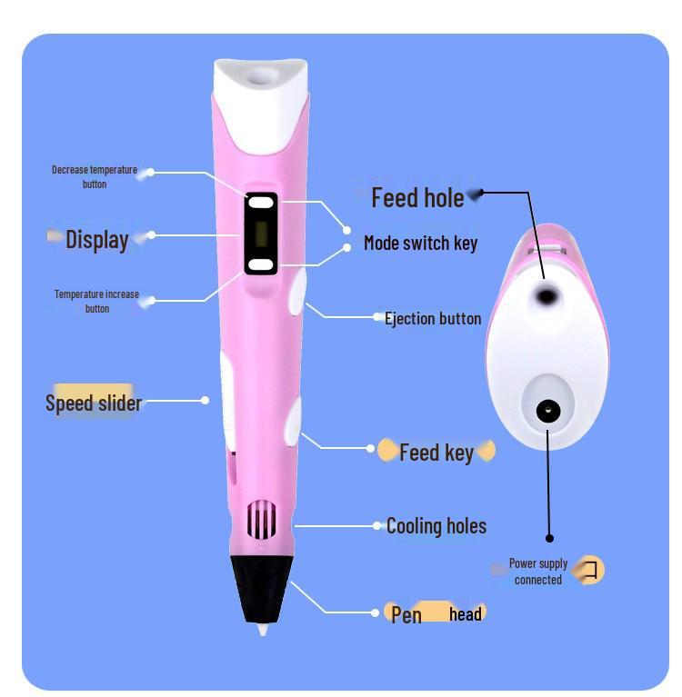 Second Generation High-Temperature 3D Printing Pen for Kids and Students – Popular Gift Item
