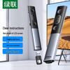Accesorii pentru electronice – Telecomenzi