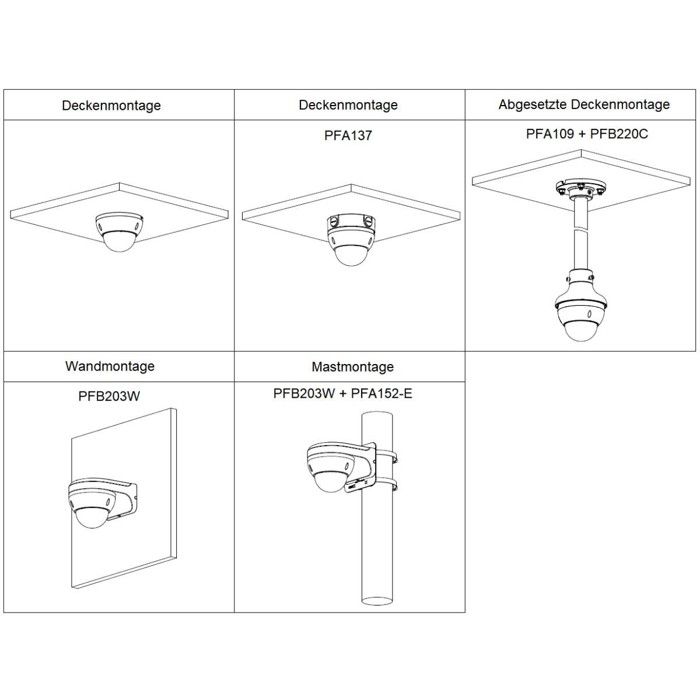 Caméra de sécurité extérieure Dahua DH-IPC-HDBW2241RP-ZS-27135 CMOS 2MP 1/2.8 Blanc