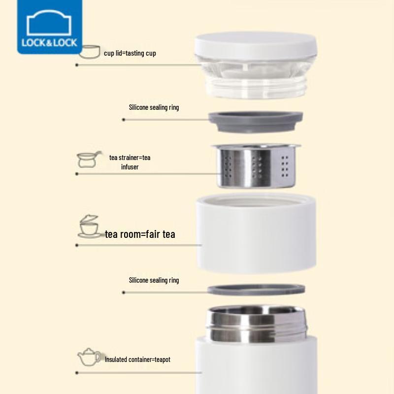 LocknLock Tea Infuser Thermal Travel Mug