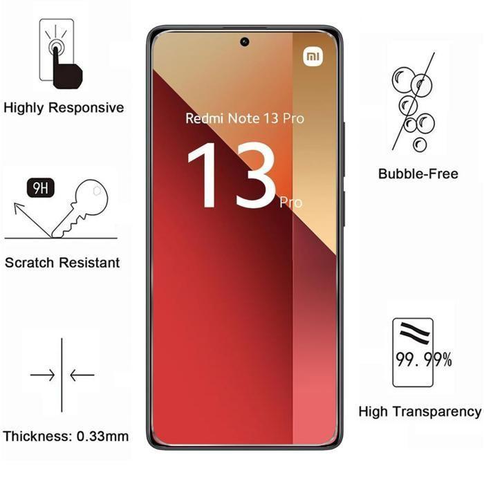 Tempered Glass for Xiaomi Redmi Note 13 Pro 4G and Camera Protection [Pack 2] Phonillico® Protective Glass Film