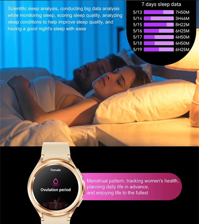 2025 Nuevo Reloj6 Clásico Smartwatch Hombres GPS NFC Deportes Fitness Salud Femenina Frecuencia Cardíaca Impermeable Llamada Bluetooth Reloj Inteligente