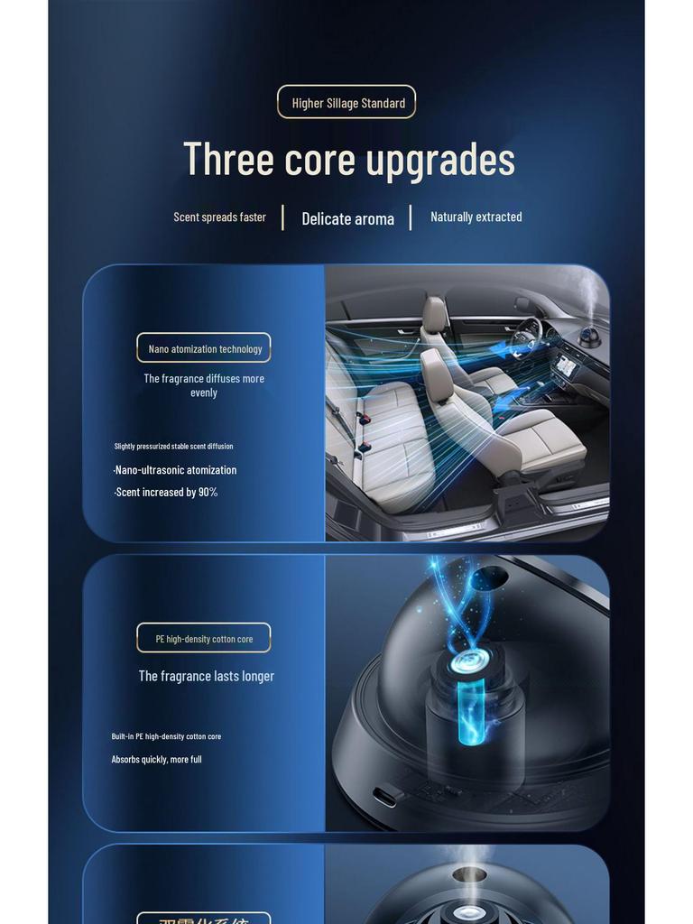 Advanced Car Aromatherapy Clock with Long-Lasting Scent - Interior Perfume Ornament