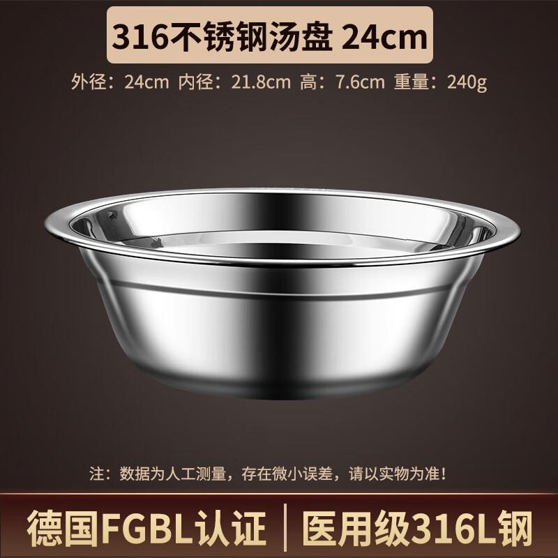 WZ 316 Stainless Steel Deep Bowls (2-Pack)