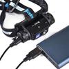 WUBEN Rechargeable Super Bright Headlamp