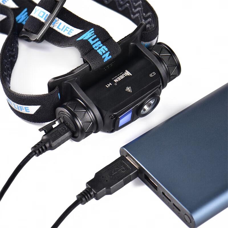 WUBEN Rechargeable Super Bright Headlamp