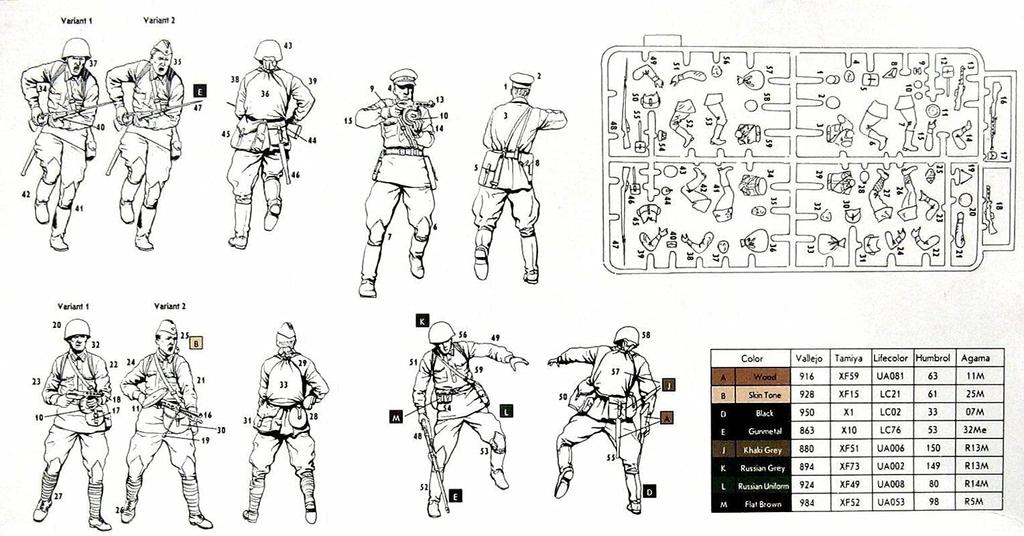 Master Box 1/35 Scale Soviet Infantry, Eastern Front 2, 1941-1942, 4-Piece Plastic Model Kit, MB35023