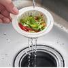 Kitchen Sink Anti-Clog Filter Net for Dishwashing and Vegetable Washing