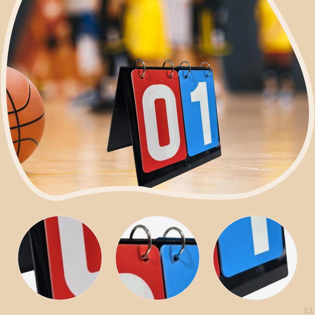 Sports Scoreboard 2 Digits Flip for Basketball Football Outdoor