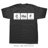 Top – T-shirts