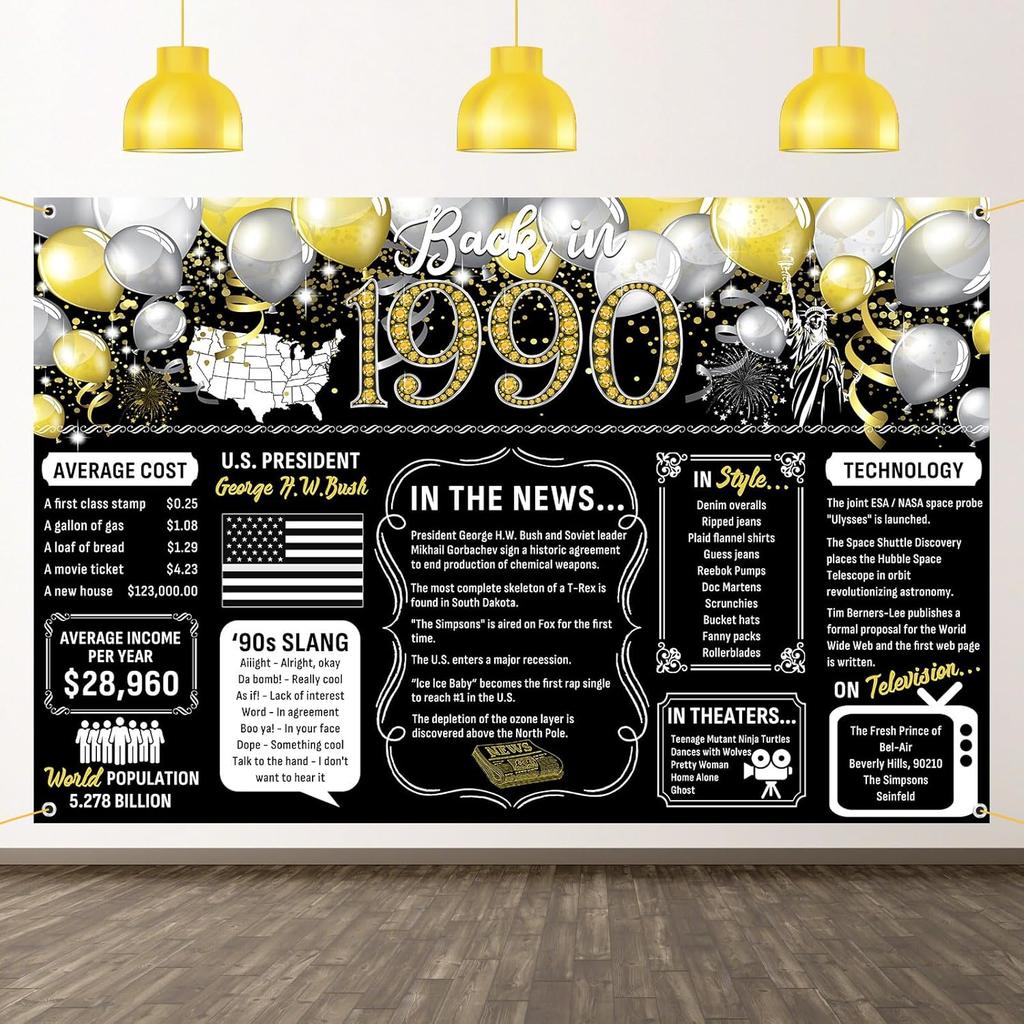 50th Birthday Black Gold Party Decoration Back In 1976 Backdrop Large Banner Birthday Party Poster Supplies Vintage 1976 Photography Background for