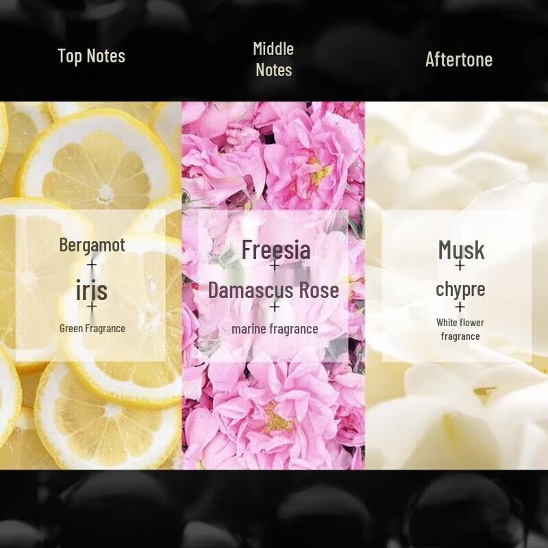 Kérastase Chronologiste Revitalizing Shampoo