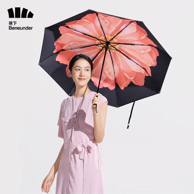 Beneath the Banana Compact UV Protection Umbrella