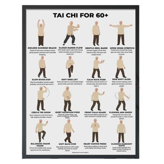 Plakát Tai Chi na židli Bez rámu Plakát s Tai Chi sestavou Jasné vizuální pokyny Tabulka cvičení vsedě pro seniory Začátečníky Jemné židle