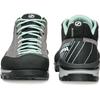 Треккинговые ботинки Scarpa Mescalito TRK Low GTX